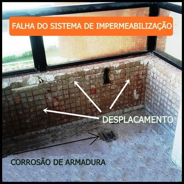Dano decorrente de falha de impermeabilização