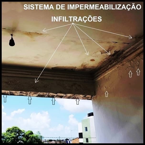 Manifestação patológica associada à impermeabilização